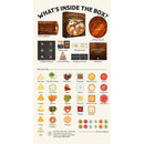 Charcuterie The Board Game